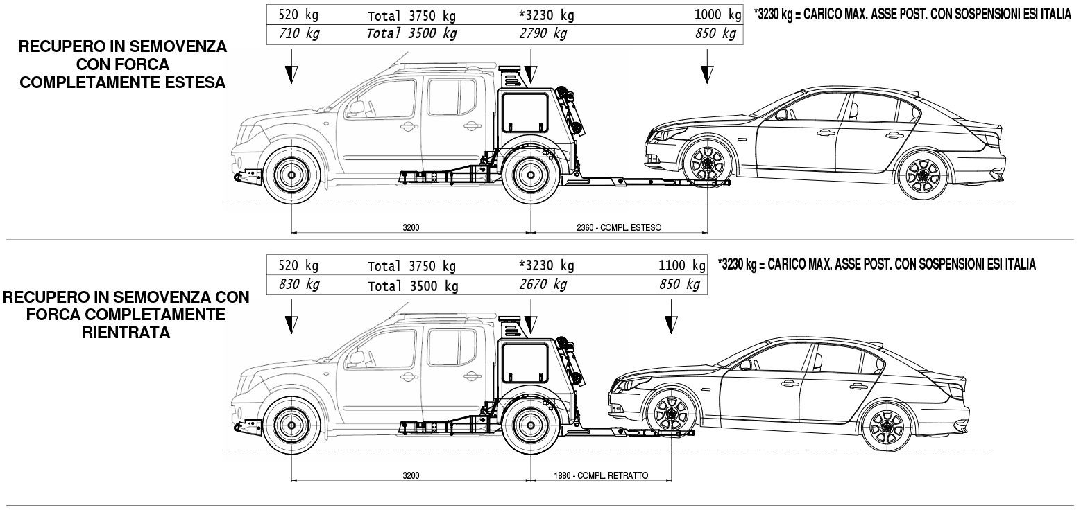 4×4 tow pick up truck LDR 10 Isoli